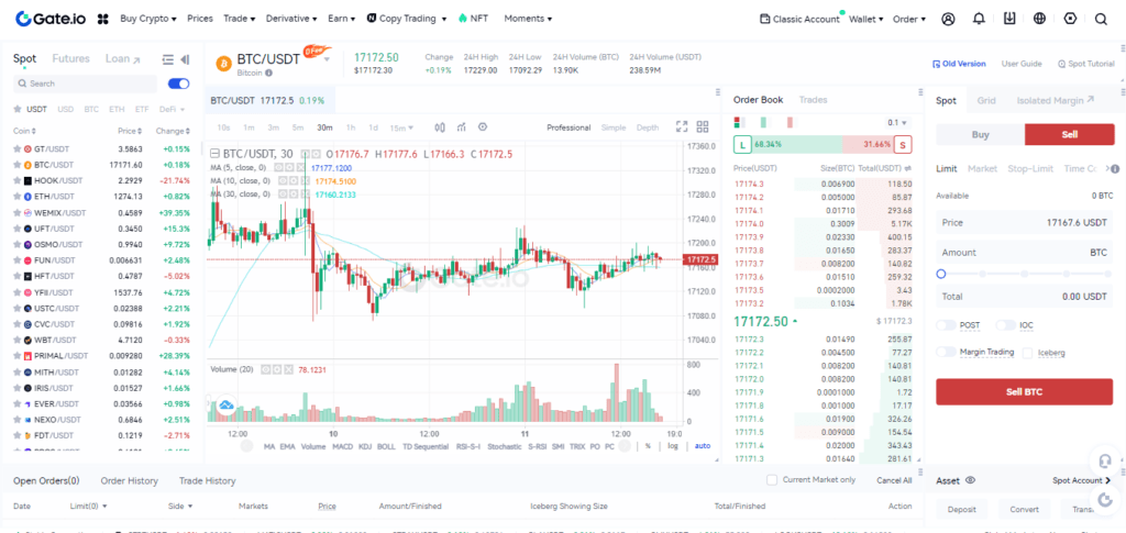 Gate.io Crypto Exchange Review | Spot Trading